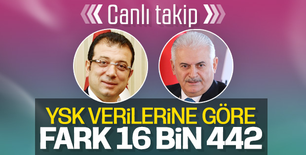 İstanbul’da geçersiz oyların sayımında son rakamlar