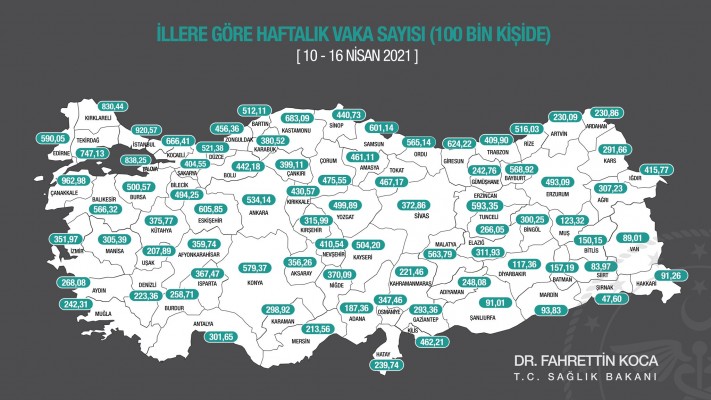 Şanlıurfa’nın vaka sayısı açıklandı tüm detaylar