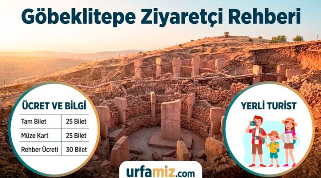 Göbeklitepe’de 2026 Sezonu Alarmı: Giriş Ücretleri ve Yerli Turiste “Özel” Tavsiyeler!
