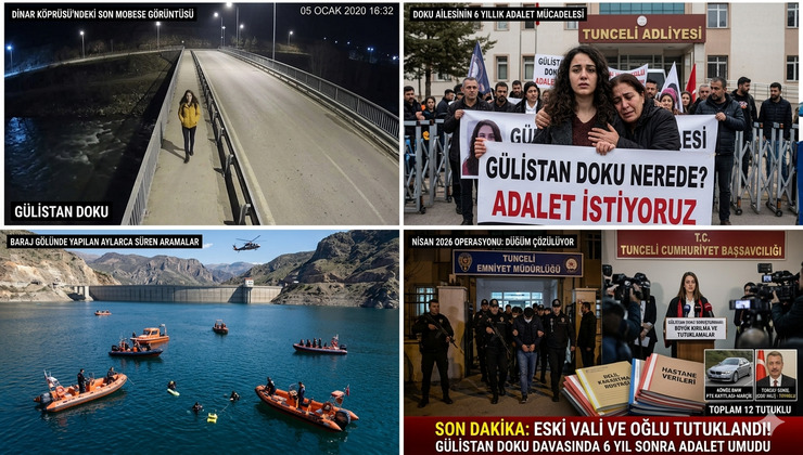 Gülistan Doku Davası: Kronolojik Gelişim ve Büyük Kırılma