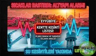 Kavurucu Sıcaklar Öncesi Elektrik ve Su Kesintisi Alarmı!