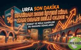 Haziran 2026 İşyeri Kira Zam Oranı Belli Oldu! Esnaf Kara Kara Düşünüyor